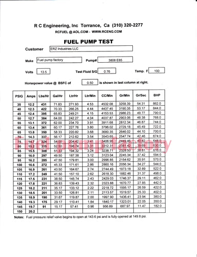 Fuel Pump Factory 265LPH street series pump TOYOTA 4RUNNER 2003-2009 V6 4.0L - fuelpumpfactory